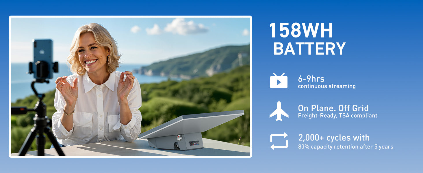 Ravion® battery for Starlink Mini