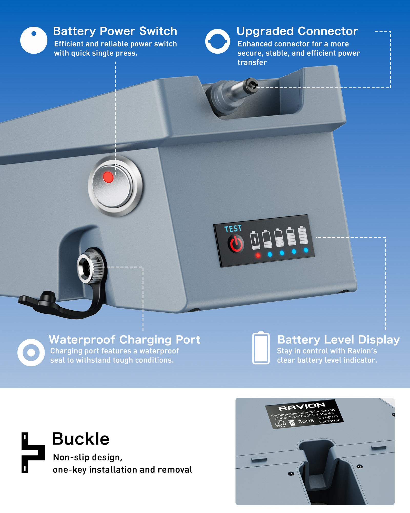 Ravion® battery for Starlink Mini