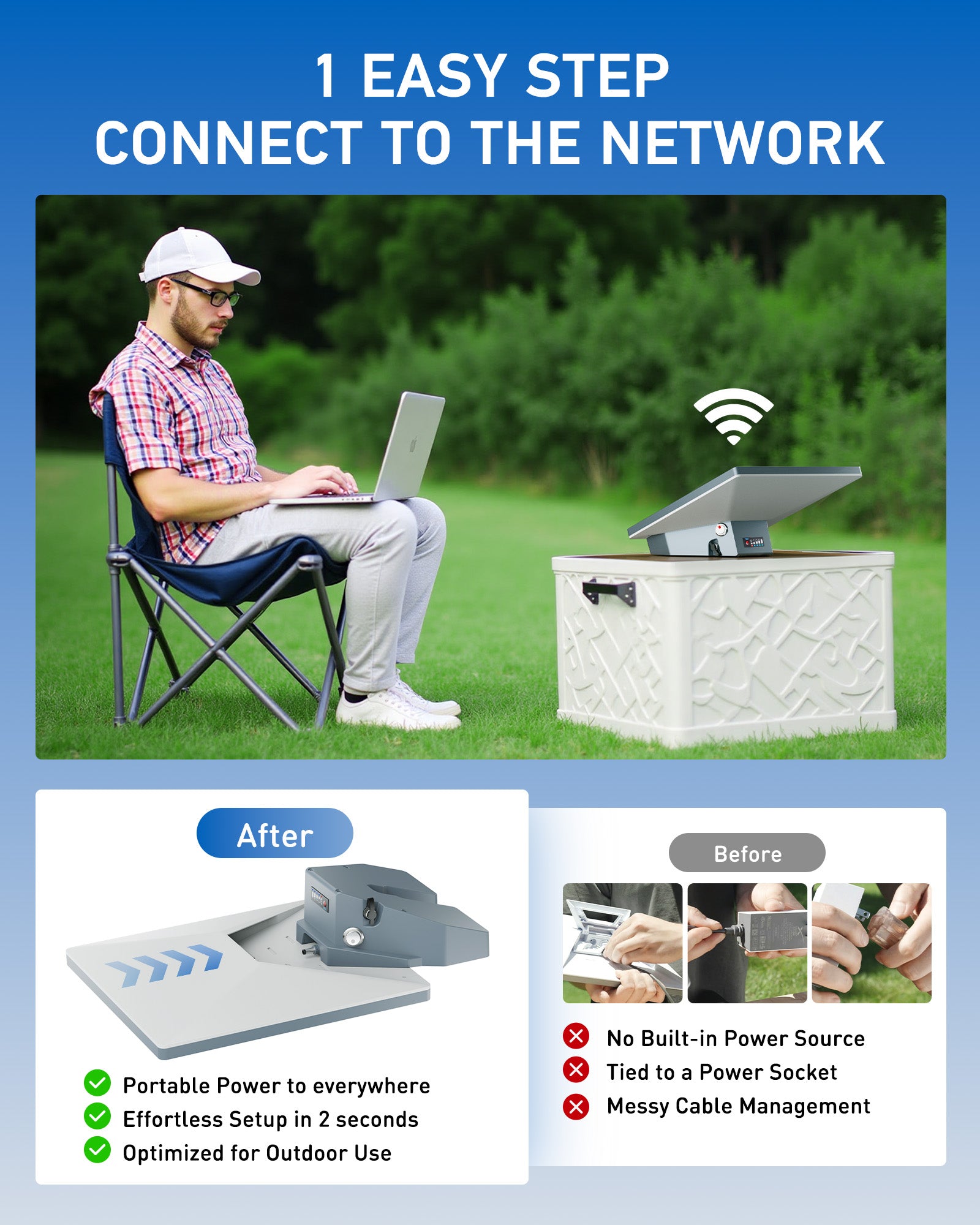 Ravion® battery for Starlink Mini