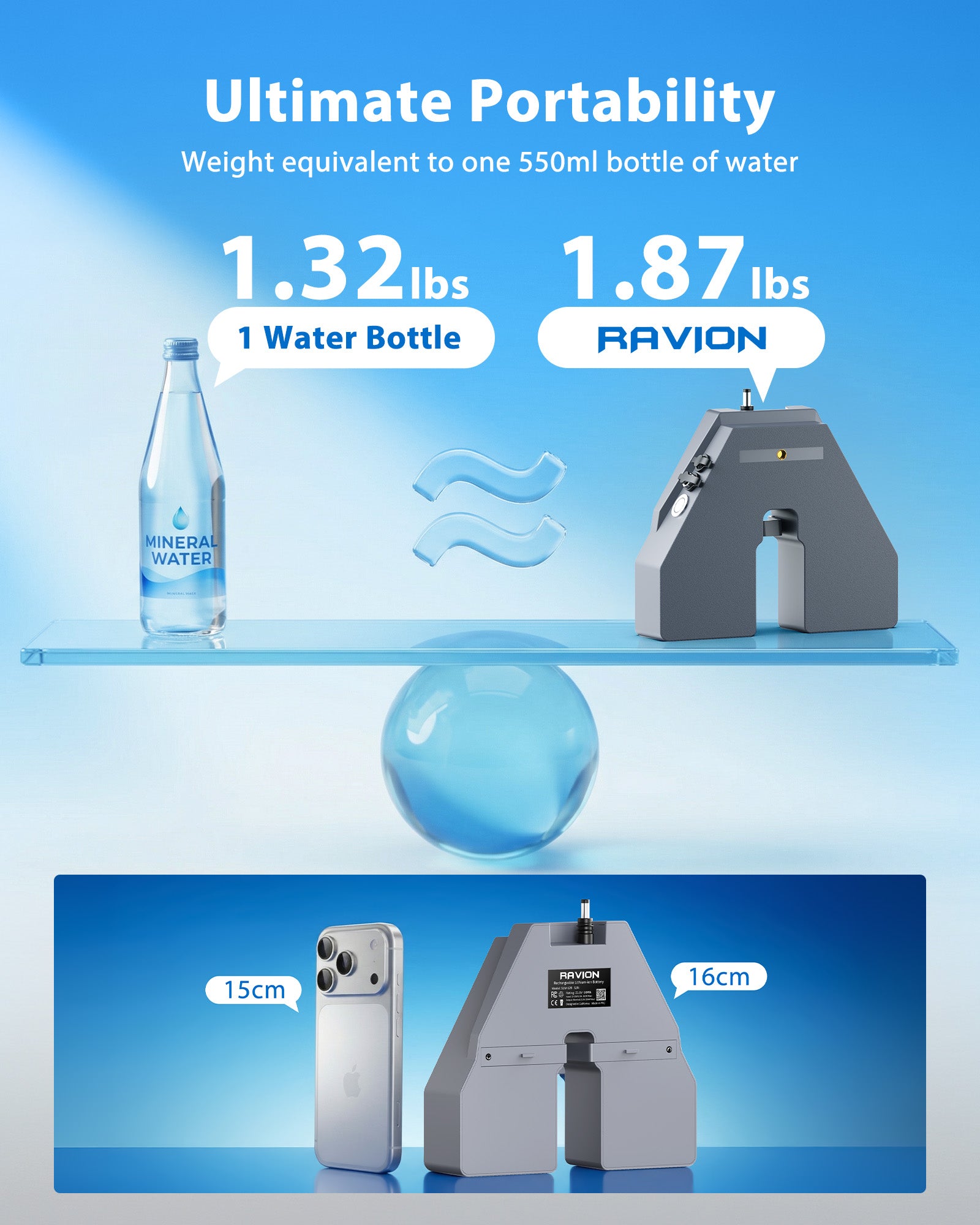 Ravion® battery Lite For Starlink Mini