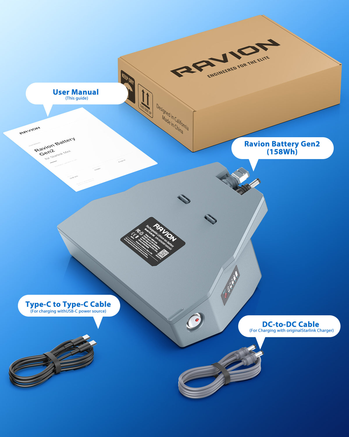 Ravion® battery Gen 2 for Starlink Mini