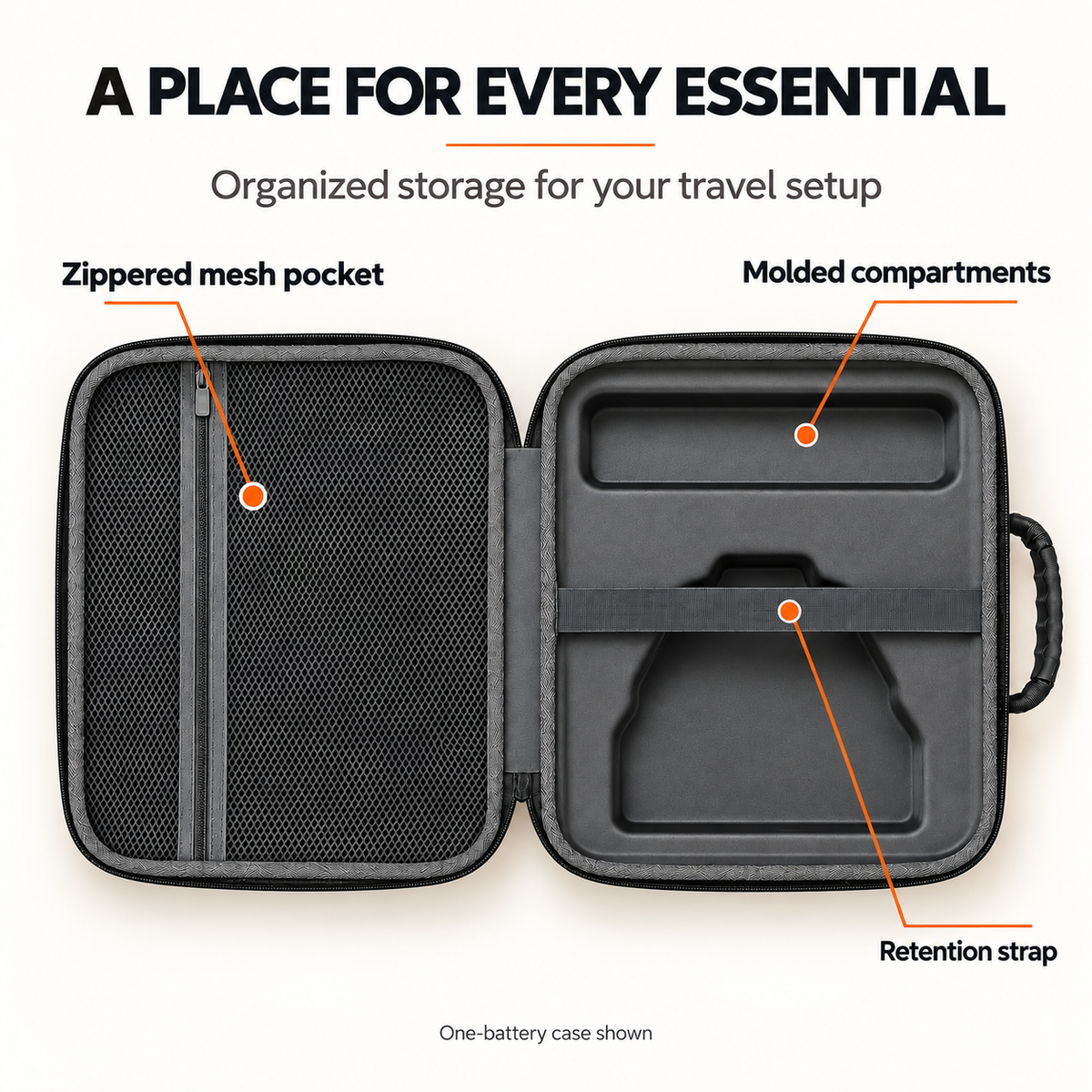 Ravion® Battery Travel Case for Starlink Mini