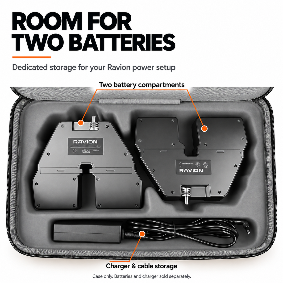 Ravion® Battery Travel Case for Starlink Mini