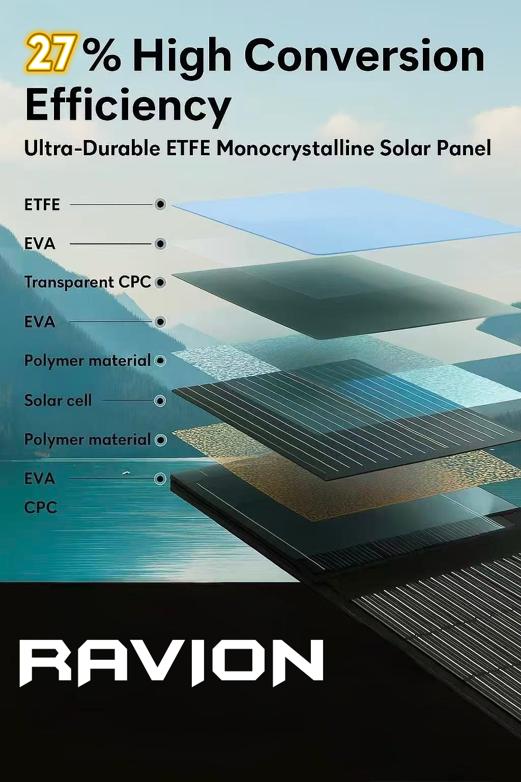 Ravion® 70W Solar Panel – Designed for Ravion Battery